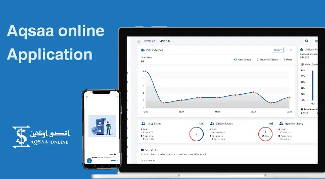AQSS ONLINE Case Study Showcase | Ibex
