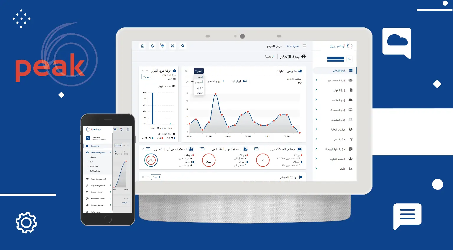 Ibex Peak Case Study Showcase | Ibex