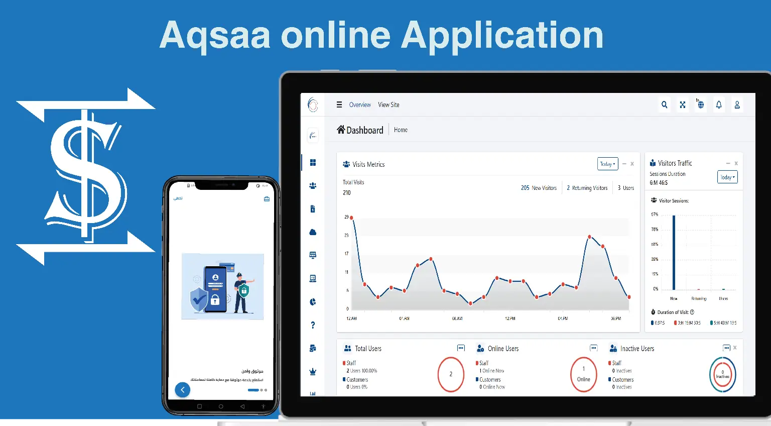 AQSS ONLINE Case Study Showcase | Ibex