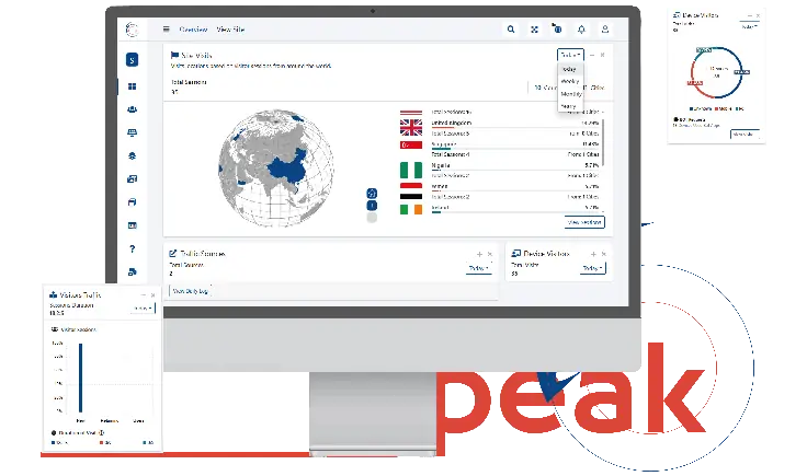Ibex Peak screenshot illustrating the The Process & Implemented Solutions phase by Ibex